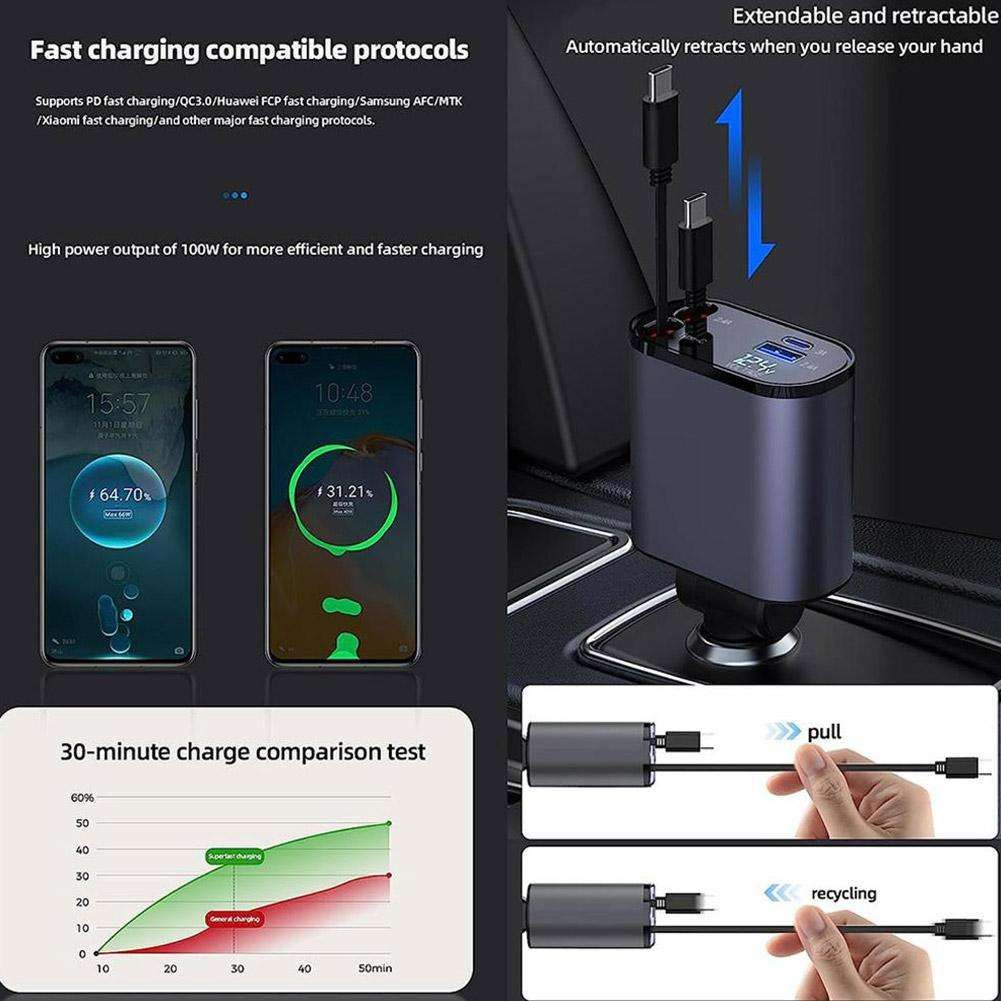 Retractable Car Charger 4 in 1 smart Charger Sahara Basket